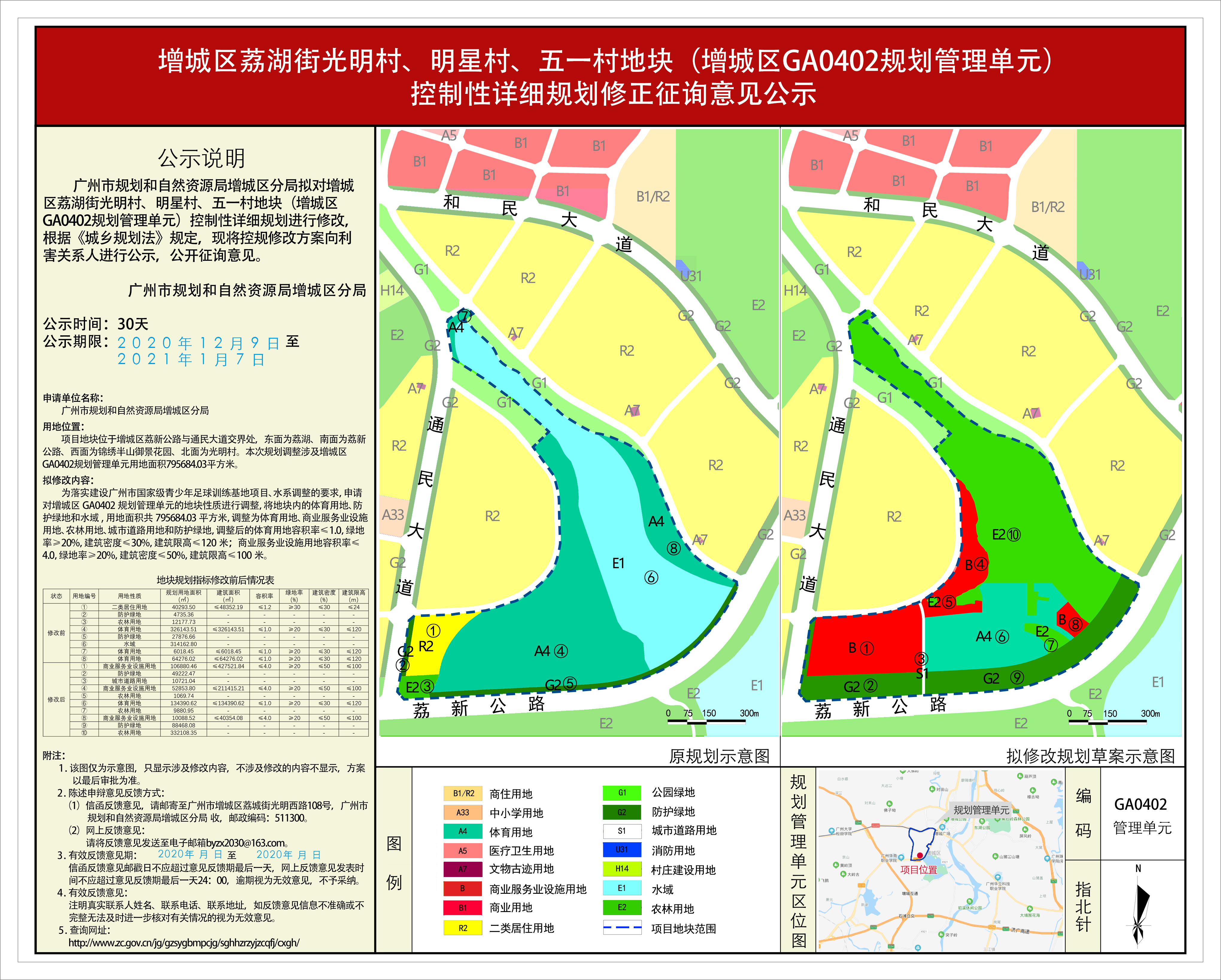 快三官网
荔湖街光明村、明星村、五一村地块（快三官网
GA0402规划管理单元）控制性详细规划修正征询意见公示.jpg