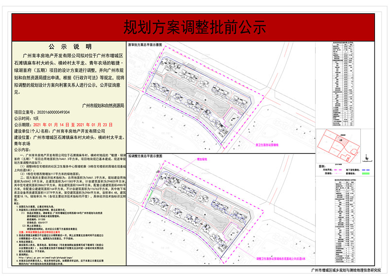 敏捷5期批前公示图-副本.jpg