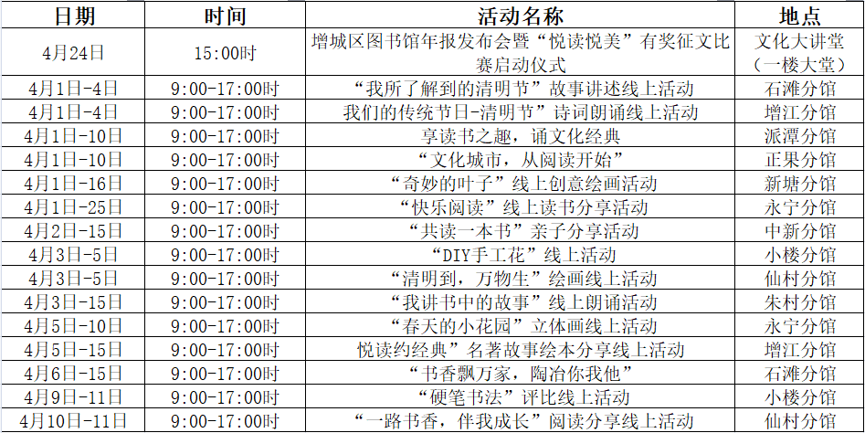 快三官网
图书馆总分馆2021年4月活动安排表.png
