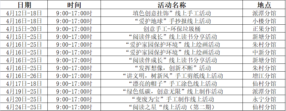 快三官网
图书馆总分馆2021年4月活动安排表1.png