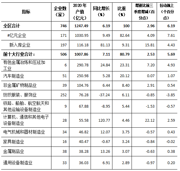 表1.png