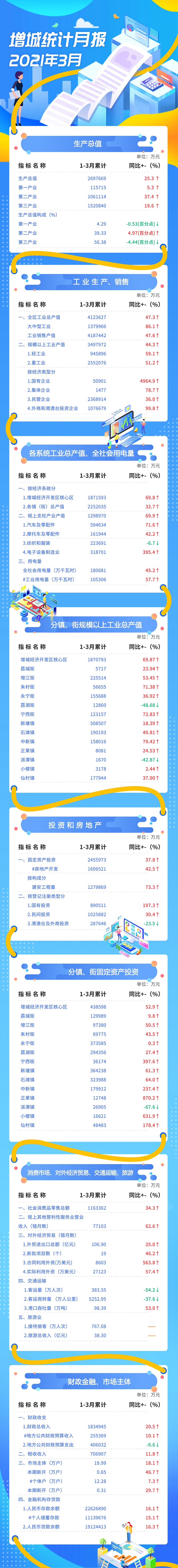 3月1.jpg
