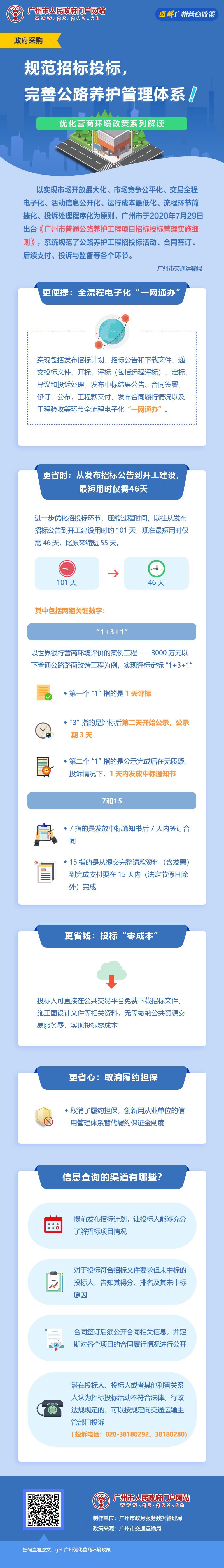 42《广州市交通运输局关于印发广州市普通公路养护工程招标投标管理实施细则的通知》的解读.jpg