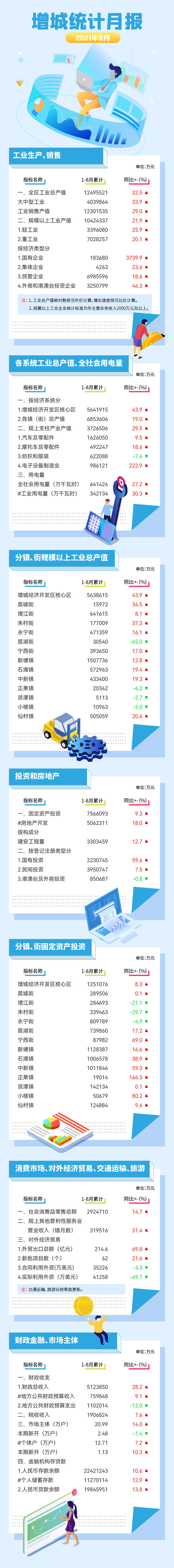 快三官网
8月统计月报.jpg