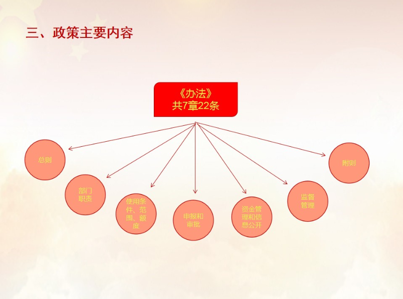 dd图片4.png