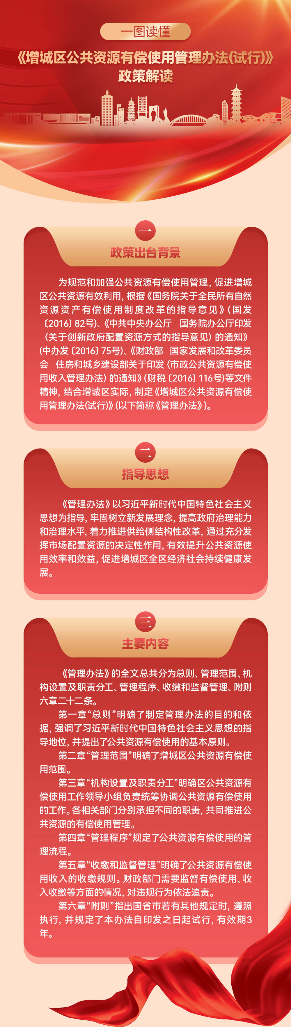 一分快三官网-快三官网
办公室关于印发快三官网
公共资源有偿使用管理办法(试行)的通知.jpg