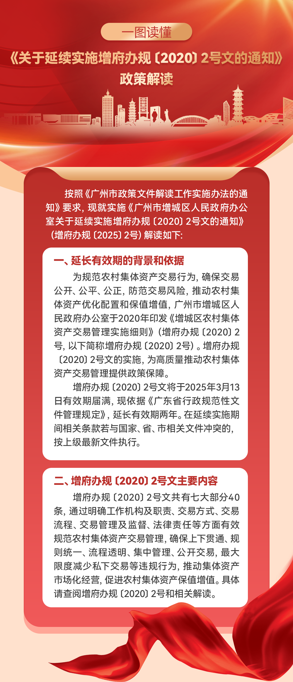 一分快三官网-快三官网
办公室关于延续实施增府办规〔2020〕2号文的通知.png