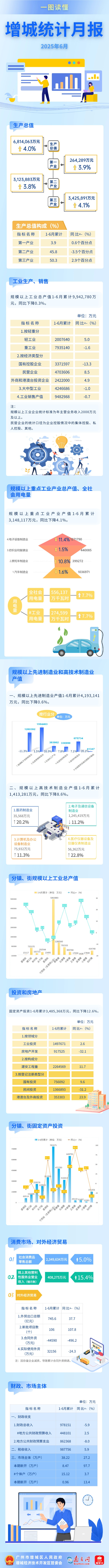6月月报.jpg