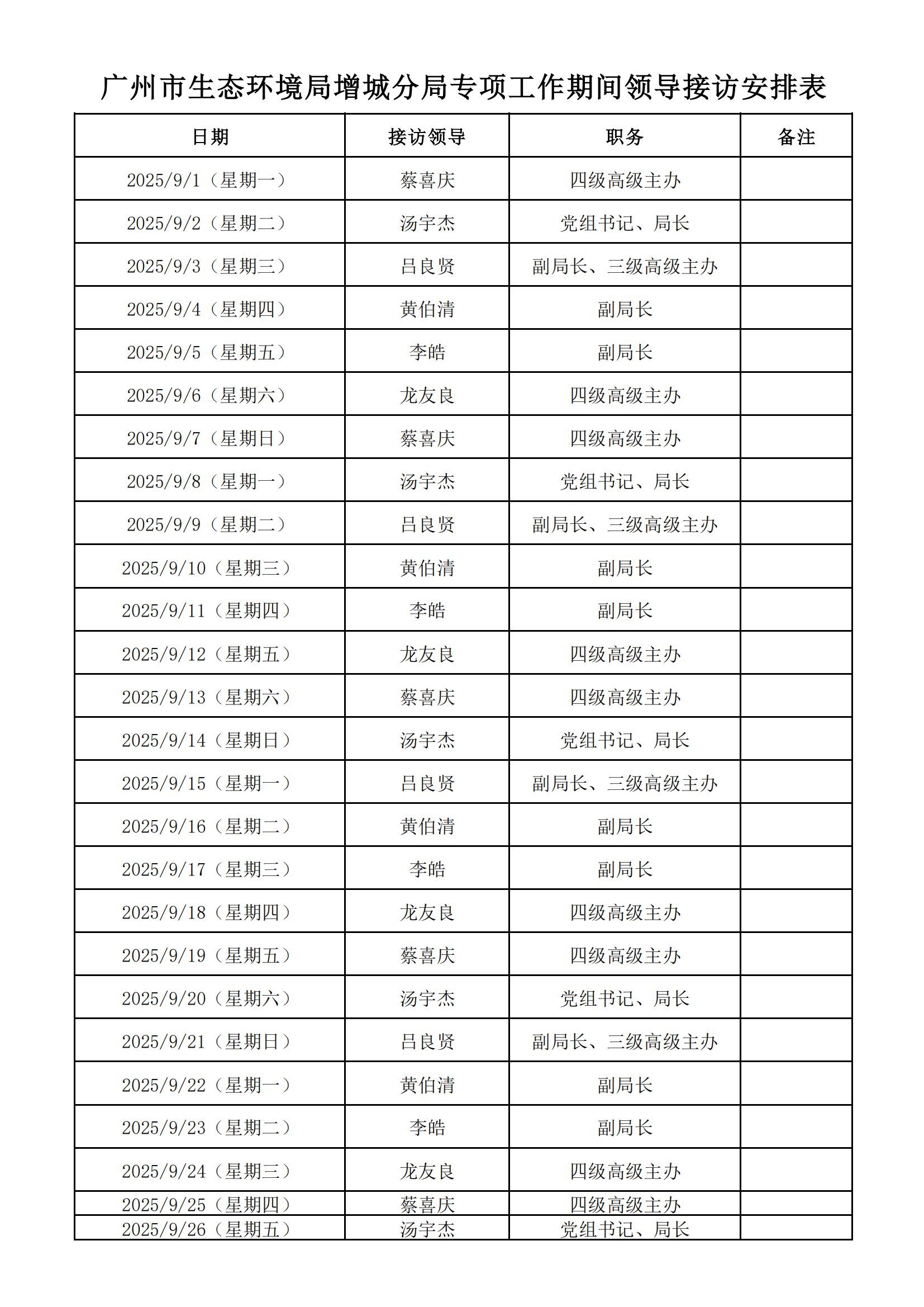 广州市生态环境局增城分局专项工作期间领导接访安排表（9.1-9.26）_01.png
