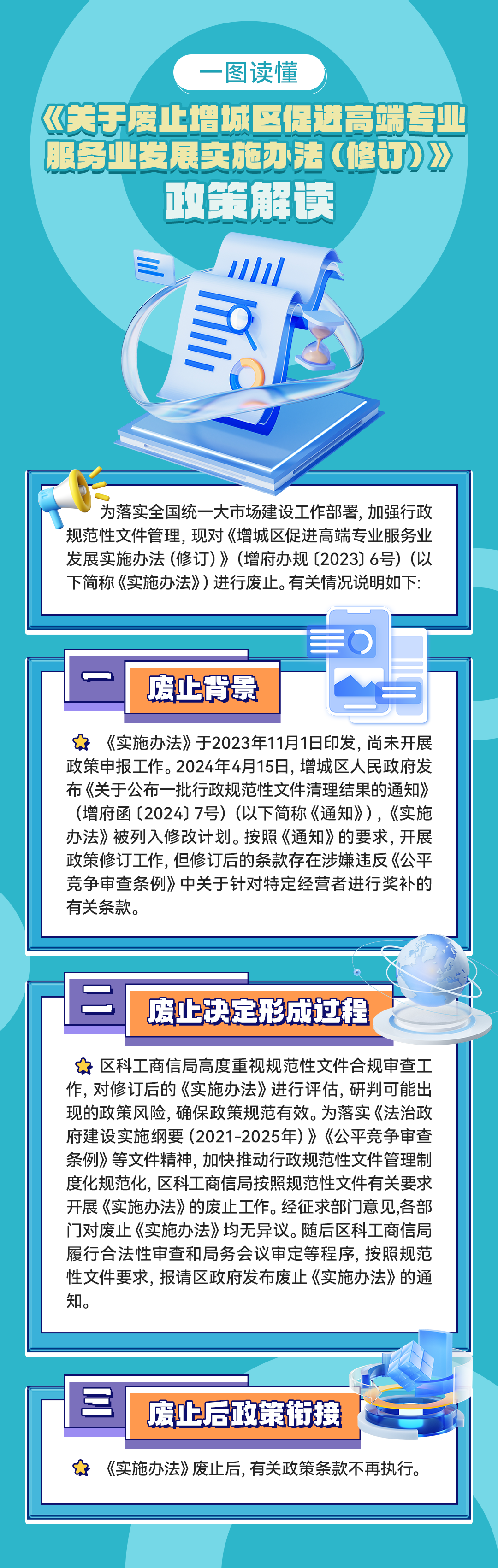 《关于废止快三官网
促进高端专业服务业发展实施办法（修订）》政策解读.png