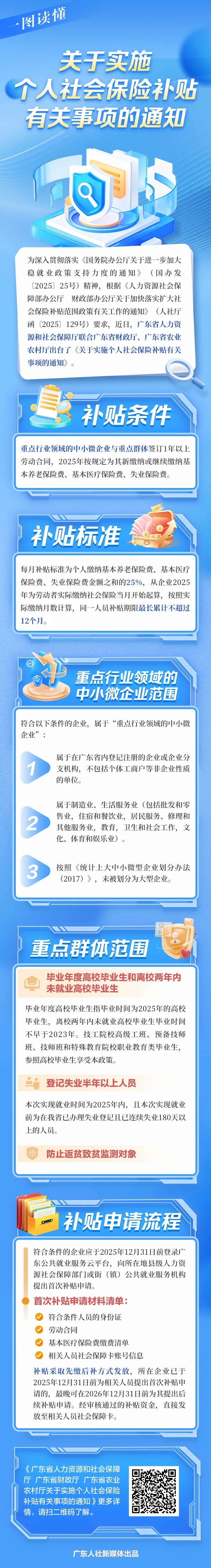 自动转存图片