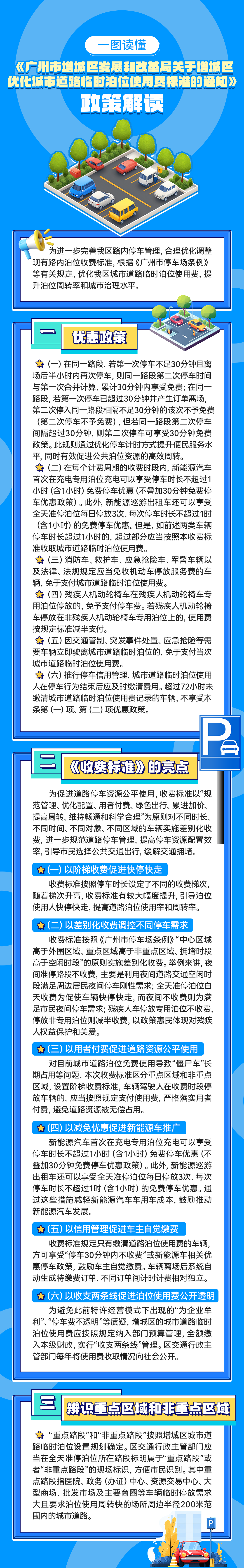 2.【一图读懂】《快三官网
发展和改革局关于快三官网
优化城市道路临时泊位使用费标准的通知》政策解读.png