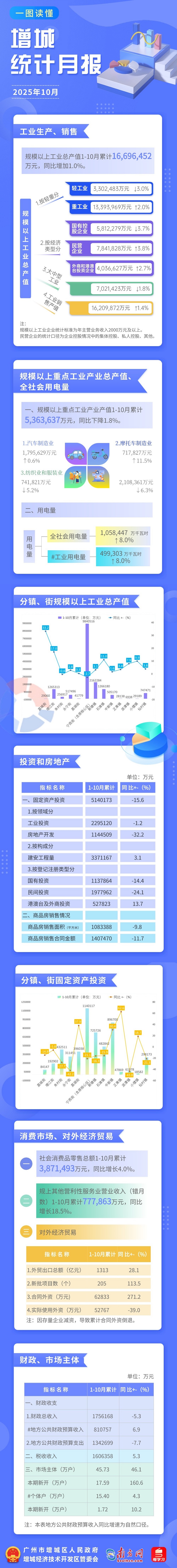 10月月报.jpg