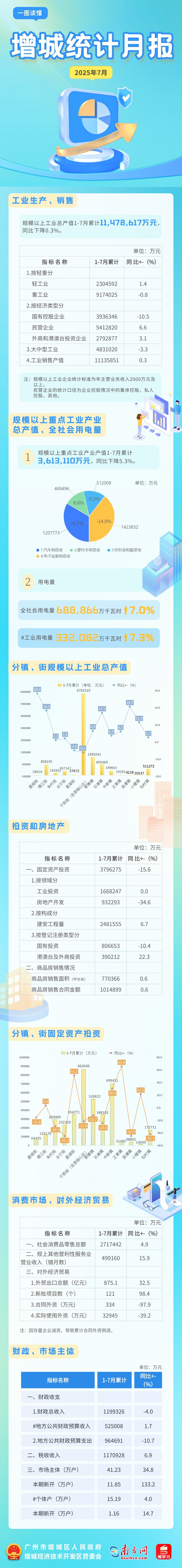 7月月报.jpg