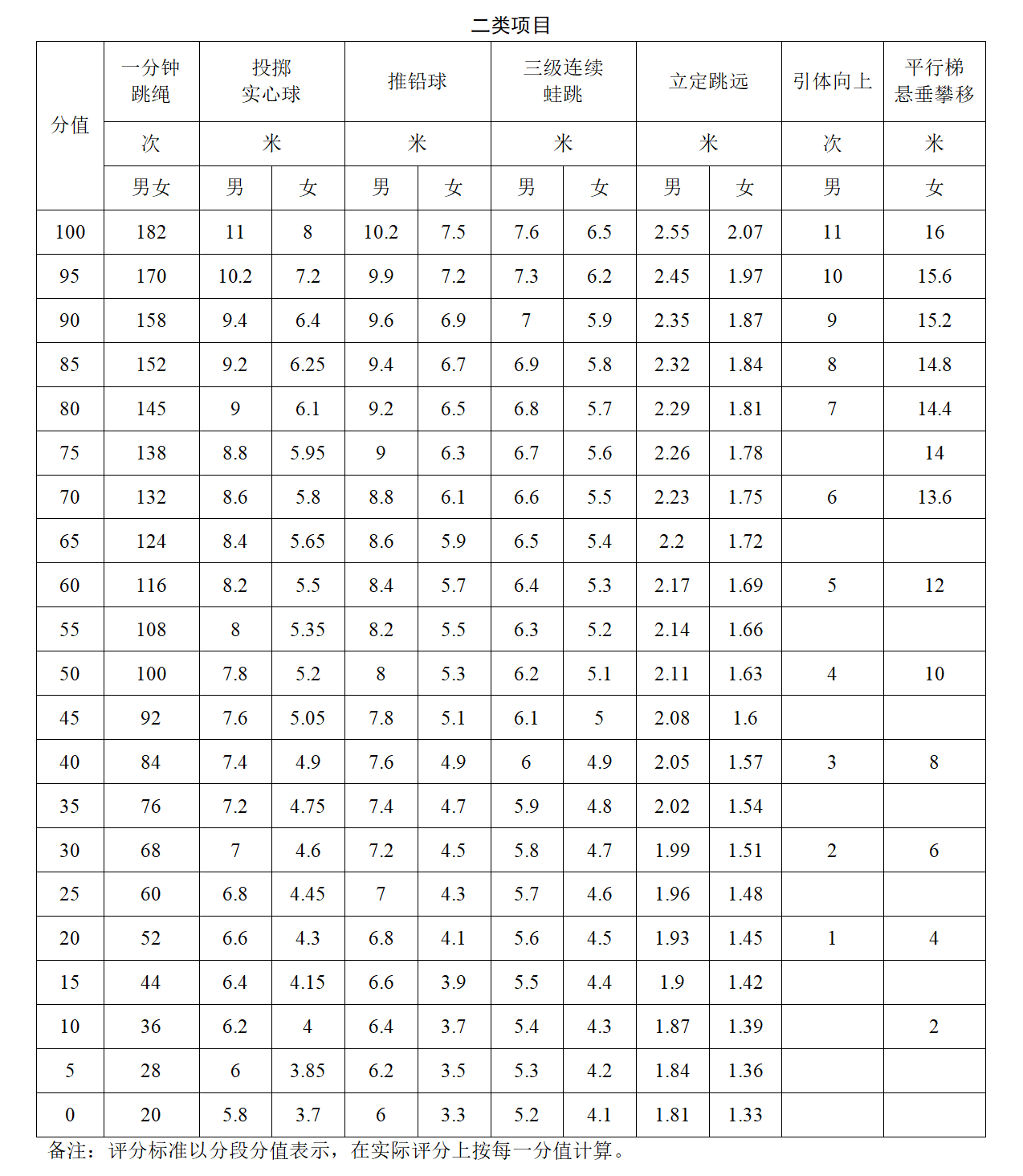 体育中考2.png