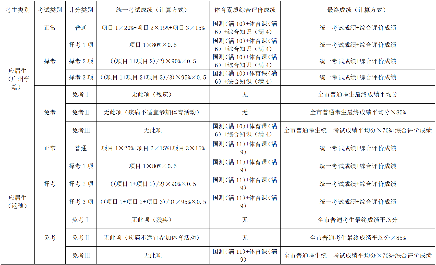体育中考4.png