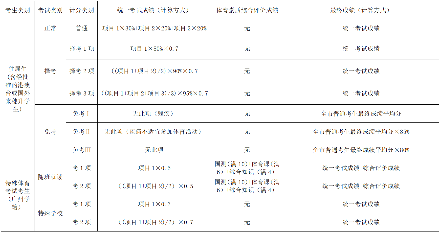 体育中考5.png