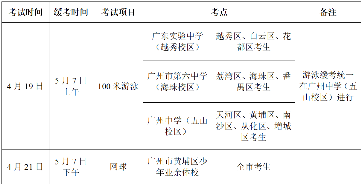 体育中考6.png