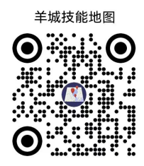 自动转存图片