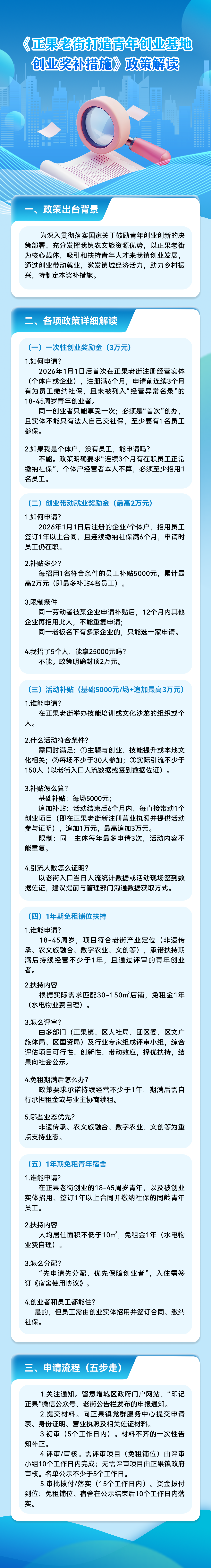 9603097cbdfcb6f9cf142283bc0851f4(2).png